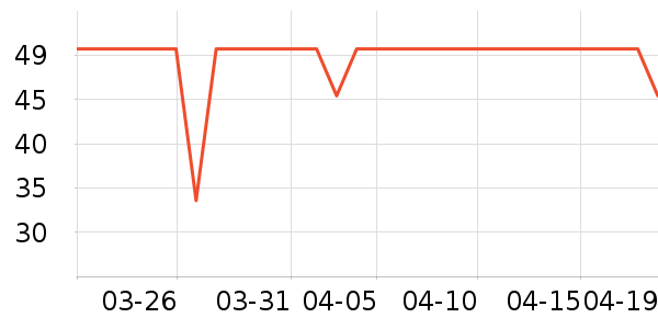 �����ý�ë����ʷ�۸�