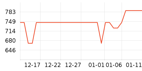 ���������ʪ����ʷ�۸�