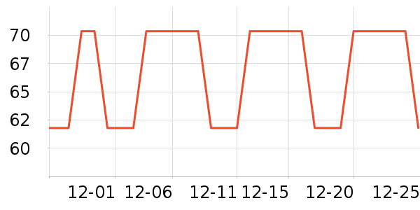 ������ʷ�۸�