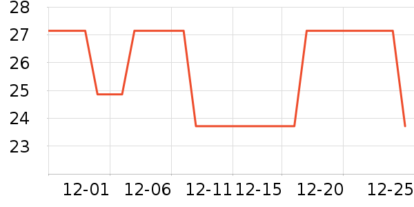 �����ʻ���ʷ�۸�