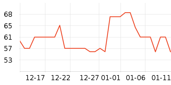 �����˹���ʳ��ʷ�۸�