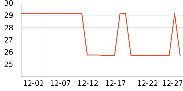 �滭������ʷ�۸�