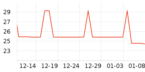 �滭������ʷ�۸�