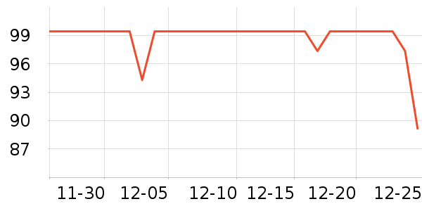 �װؼ�����ʷ�۸�