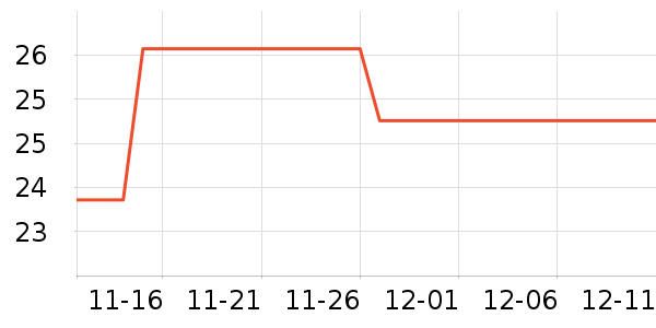 �︣������/ˮͰ/������ʷ�۸�