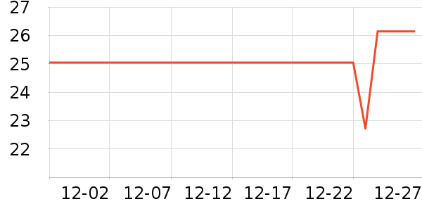 �︣������/ˮͰ/������ʷ�۸�