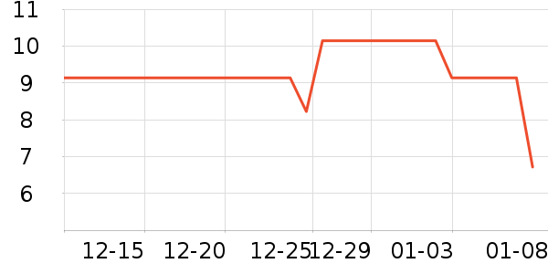 ��������һ���Բ;���ʷ�۸�