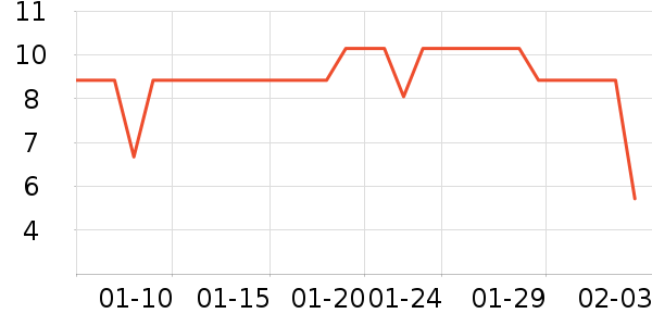 ��������һ���Բ;���ʷ�۸�