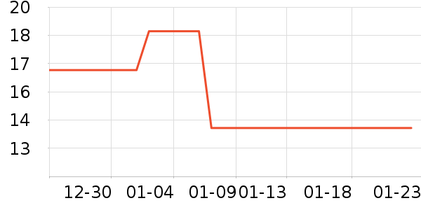 ������������ױ������ʷ�۸�