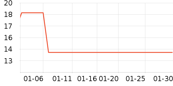 ������������ױ������ʷ�۸�