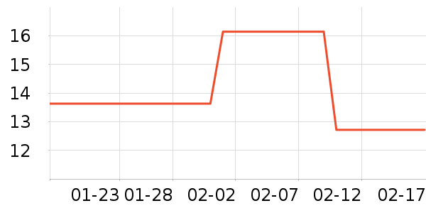 ������������ױ������ʷ�۸�