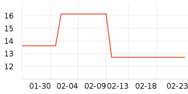 ������������ױ������ʷ�۸�