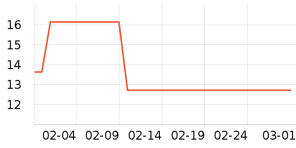 ������������ױ������ʷ�۸�