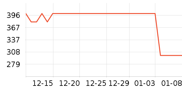 �Ͽ�ٯ�˶�Ь��ʷ�۸�