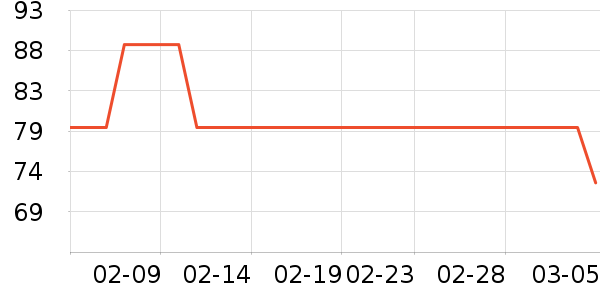 ��ľ�ѻ�ױˢ��ʷ�۸�