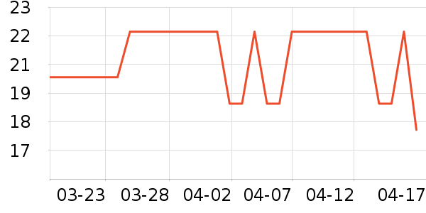 ����˼è��ҽ�Ʊ�����ʷ�۸�