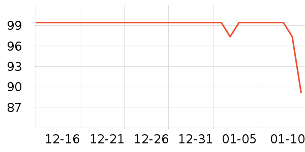 �װؼ�����ʷ�۸�