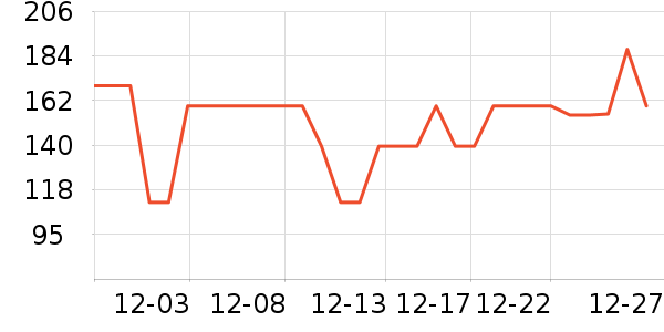 ��ӡ��Ʒ������ʷ�۸�