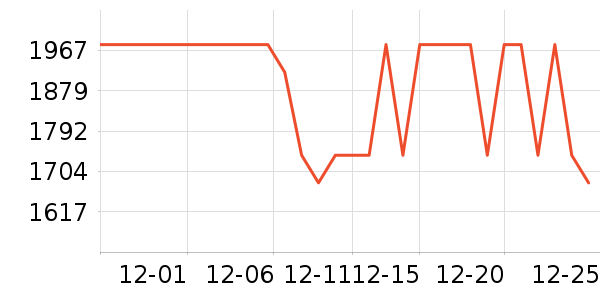 ��ͼ�˵��������ʷ�۸�