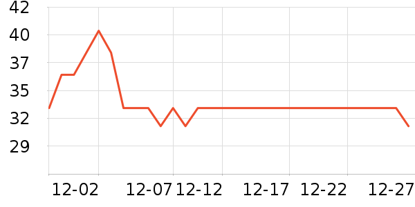 ���԰��Ʒ��ʷ�۸�