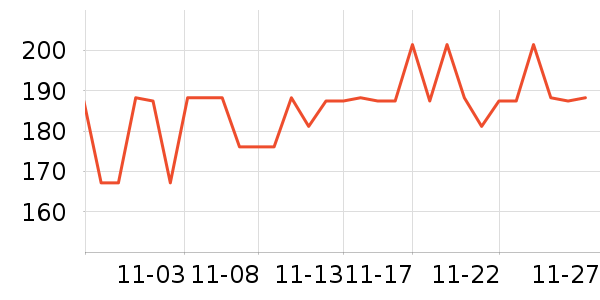 ���������̷���ʷ�۸�