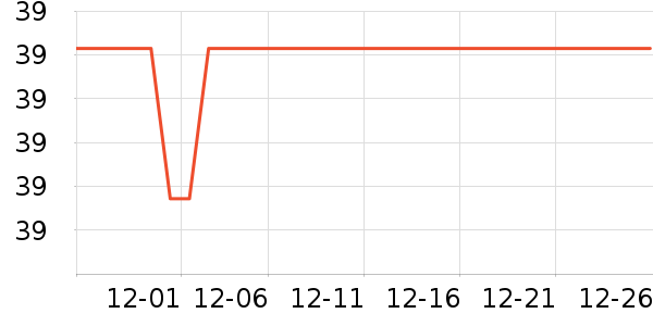 ��ޱ����/������ʷ�۸�