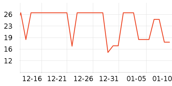 ����������ˮ����ʷ�۸�