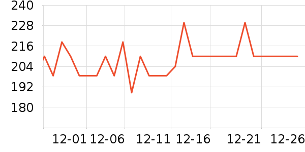 ����Һ�׾���ʷ�۸�