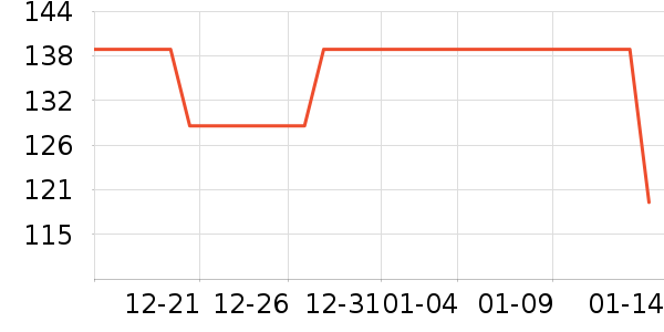 ��������������ʷ�۸�