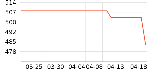 ���滧���װ��ʷ�۸�