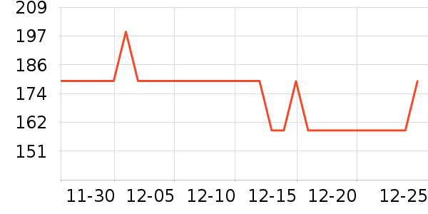 �ȿ�����/������ʷ�۸�