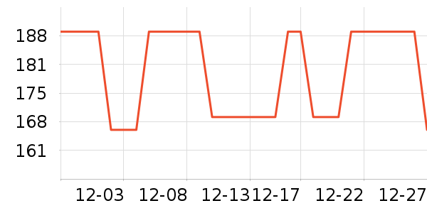 �����˶�Ь��ʷ�۸�