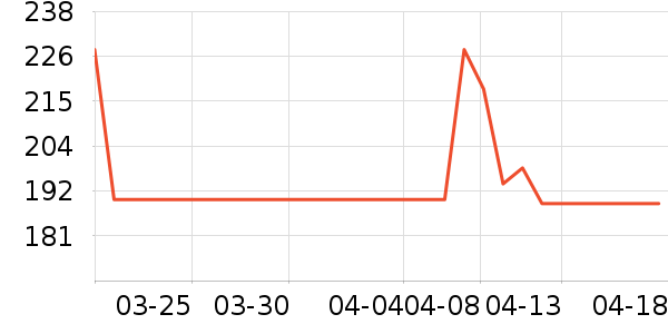 �豦�I������ģ����ʷ�۸�