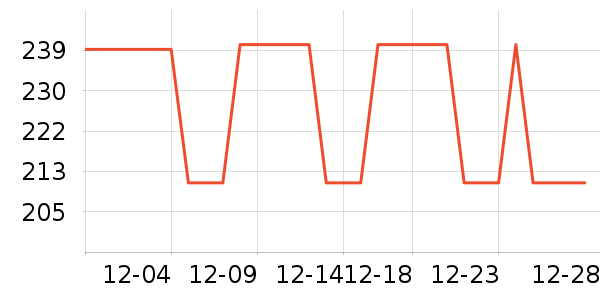 ˹�����˶�Ь��ʷ�۸�