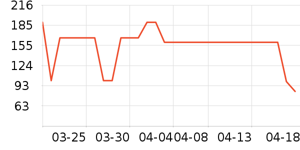 ��ӡ��Ʒ������ʷ�۸�