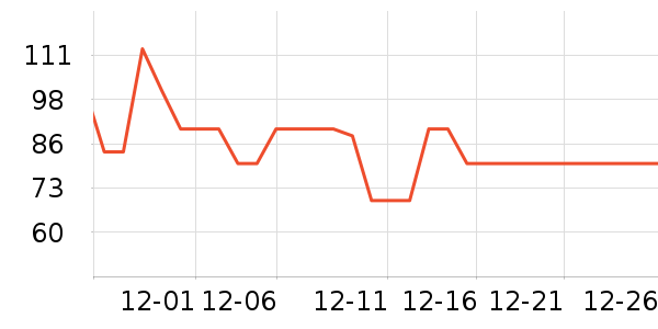 ��ܰ��ţţ����ʷ�۸�