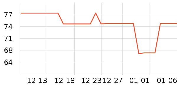 ����ɭ��ͥ������ʷ�۸�