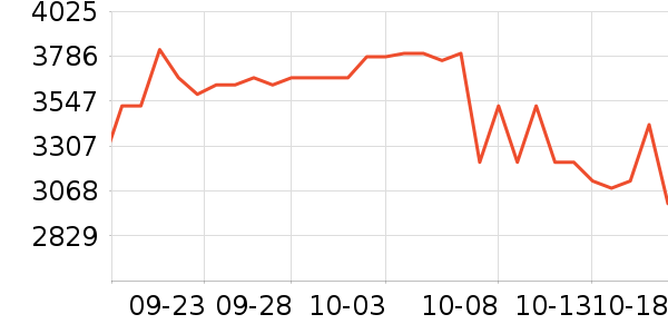 ����֮�ջ�����װ��ʷ�۸�