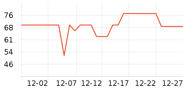 ����Դ�����̲�Ʒ��ʷ�۸�