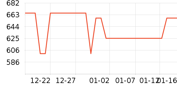 ������ԡ������ʷ�۸�