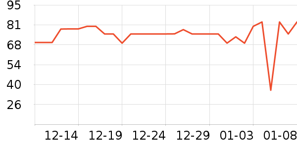 ������ѡ����ʳ��ʷ�۸�