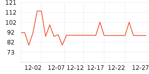 Ubras������ʷ�۸�