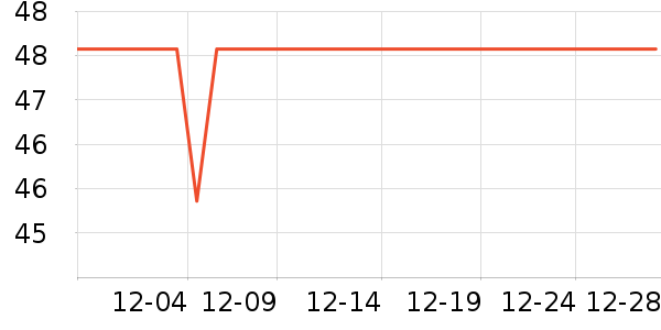 ���ڿɰ�Ůʿ�ڿ���ʷ�۸�