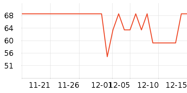 ��Я/�ƶ���Դ��ʷ�۸�