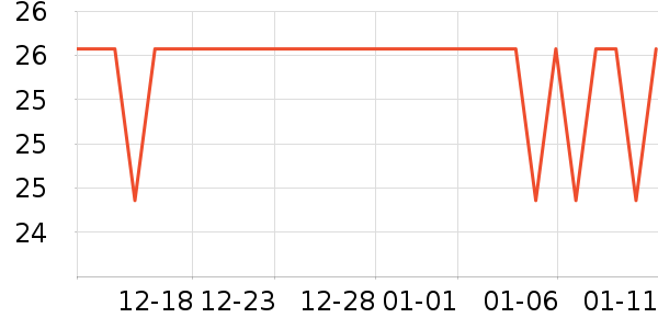 ��ϴ��ˮ��ʷ�۸�