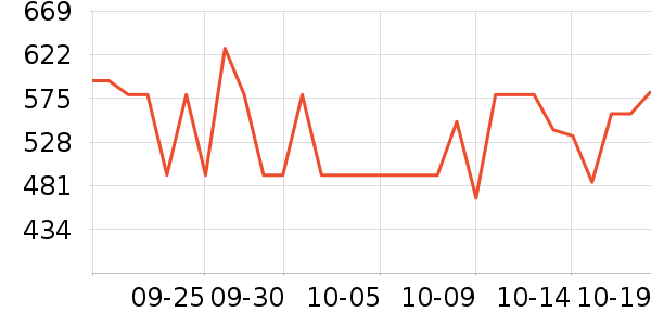 �����ɰ�Ħ��/��Ħ����ʷ�۸�