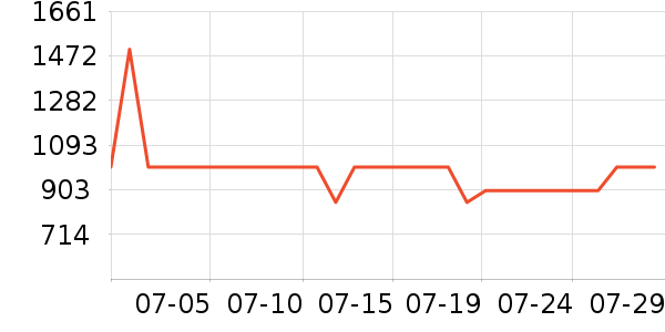 �����ֶ�ͯ�Ҿ���ʷ�۸�