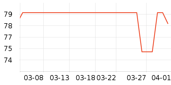 �ղ����������ʷ�۸�