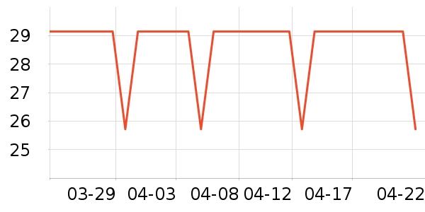 �������ⱦ����ʳ��ʷ�۸�