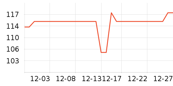 �ȿ�����/������ʷ�۸�